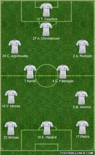 Chelsea Formation 2018