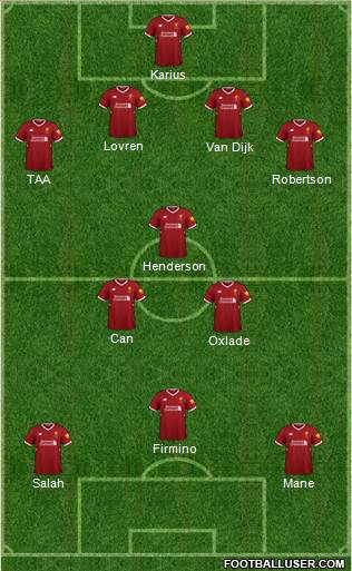 Liverpool Formation 2018