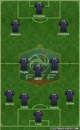 France Formation 2018