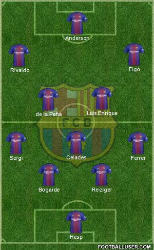 F.C. Barcelona Formation 2018
