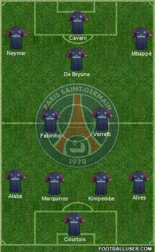 Paris Saint-Germain Formation 2018