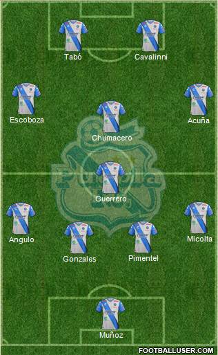 Club Puebla de la Franja Formation 2018