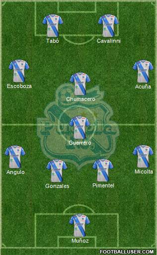 Club Puebla de la Franja 4-1-3-2 football formation