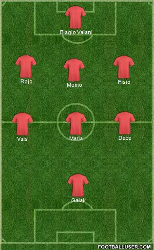 Champions League Team Formation 2018