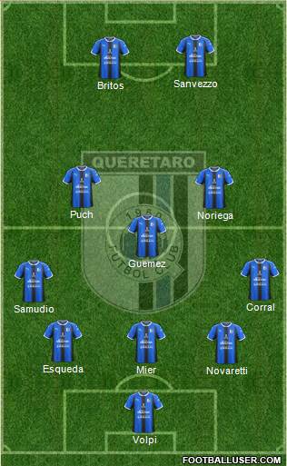 Club de Fútbol Gallos Blancos Formation 2018