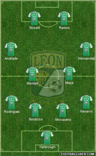 Club Deportivo León Formation 2018