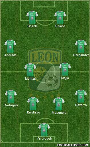 Club Deportivo León 4-2-2-2 football formation