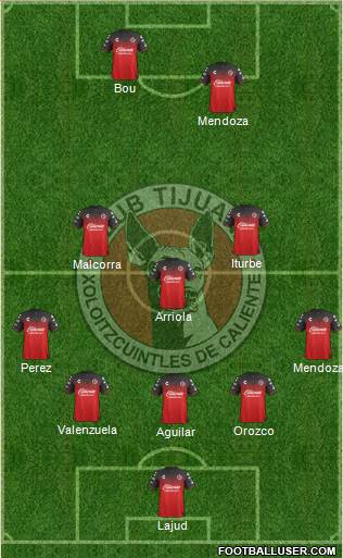 Xoloitzcuintles de Tijuana Formation 2018