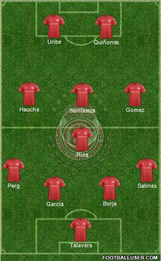 Deportivo Toluca Formation 2018