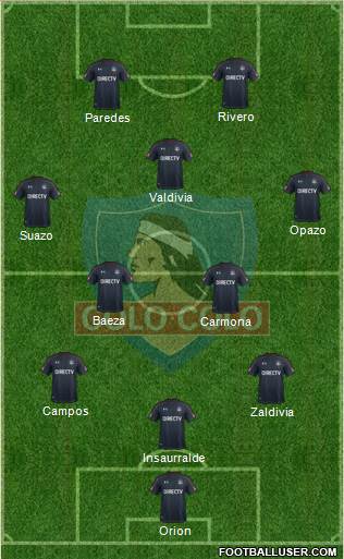 CSD Colo Colo Formation 2018