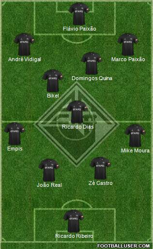 Associação Académica de Coimbra 5-4-1 football formation