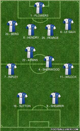 Blackburn Rovers Formation 2018