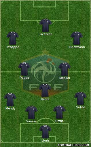 France Formation 2018