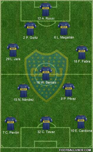 Boca Juniors Formation 2018