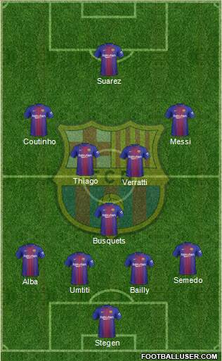F.C. Barcelona Formation 2018