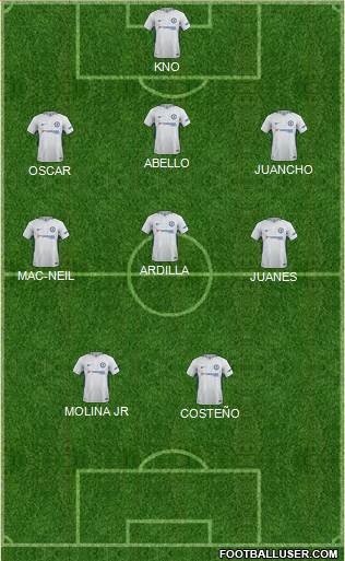 Chelsea Formation 2018