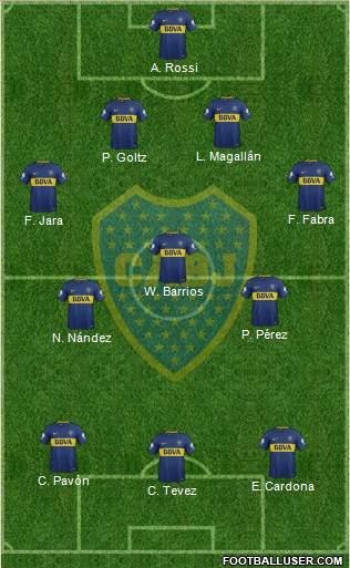 Boca Juniors Formation 2018