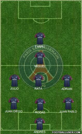 Paris Saint-Germain Formation 2018