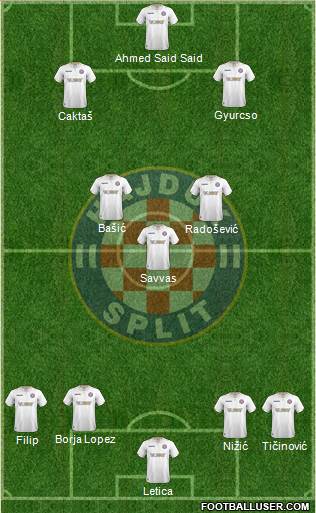 HNK Hajduk Formation 2018