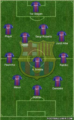 F.C. Barcelona Formation 2018