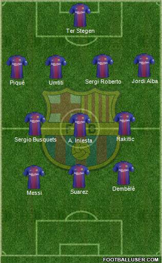 F.C. Barcelona Formation 2018