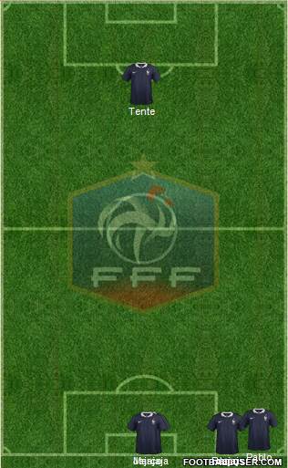 France Formation 2018