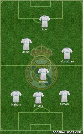 Real Madrid C.F. Formation 2018