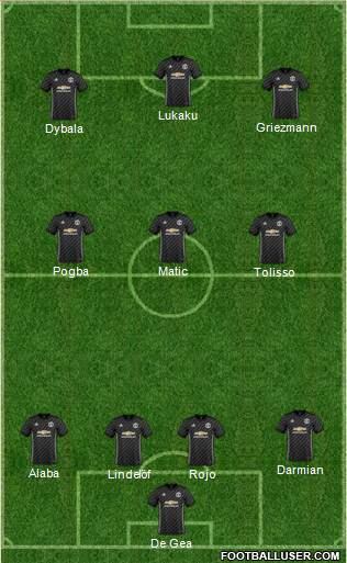 Manchester United Formation 2018