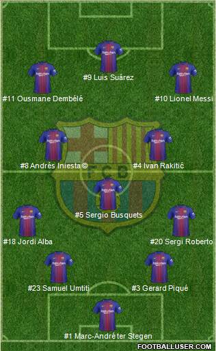 F.C. Barcelona Formation 2018