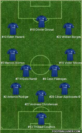 Chelsea Formation 2018