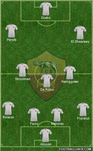 AS Roma Formation 2018