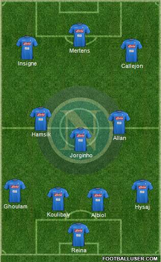 Napoli Formation 2018