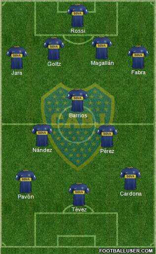 Boca Juniors Formation 2018