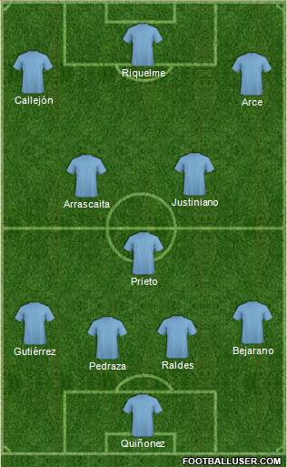 Pro Evolution Soccer Team Formation 2018