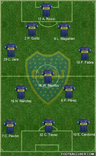 Boca Juniors Formation 2018
