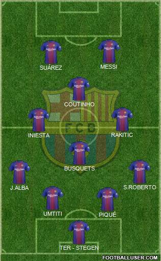 F.C. Barcelona Formation 2018
