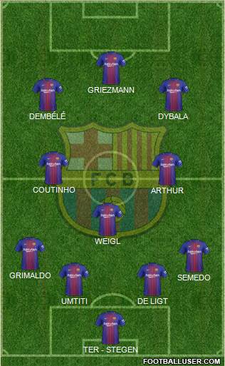 F.C. Barcelona Formation 2018