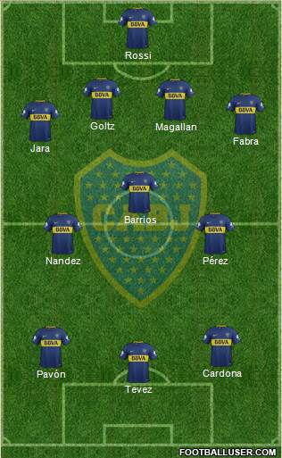 Boca Juniors Formation 2018