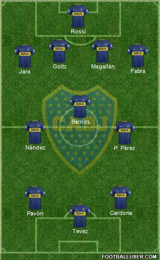 Boca Juniors Formation 2018