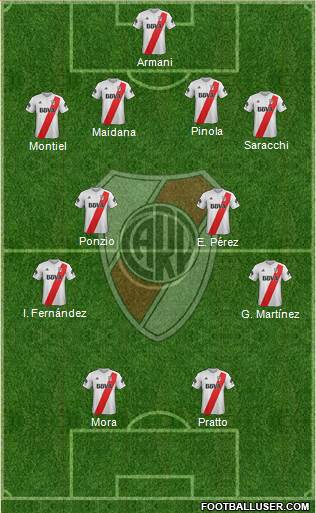 River Plate Formation 2018