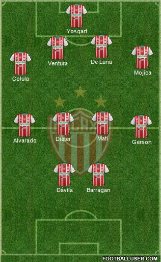 Club Deportivo Necaxa 4-4-2 football formation