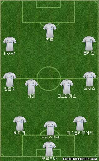 Chelsea Formation 2018