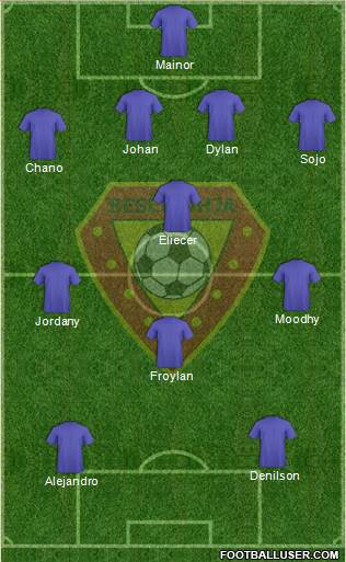 KS Besëlidhja Lezhë Formation 2018