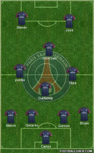 Paris Saint-Germain Formation 2018