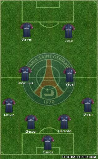 Paris Saint-Germain Formation 2018