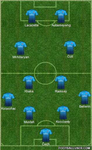 Arsenal Formation 2018