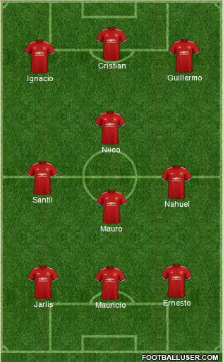 Manchester United Formation 2018