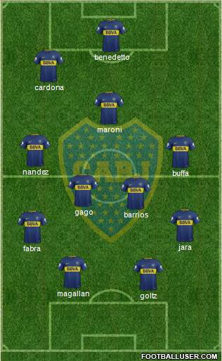 Boca Juniors Formation 2018