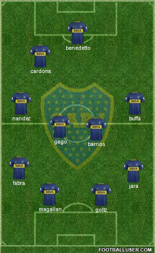 Boca Juniors Formation 2018