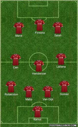 Liverpool Formation 2018